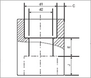 Socket Coupling