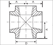 Threaded Cross